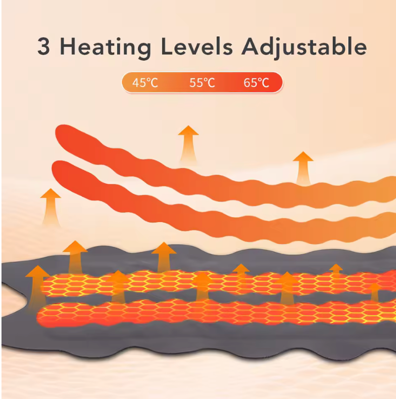 Electric Heating Wrist Massager